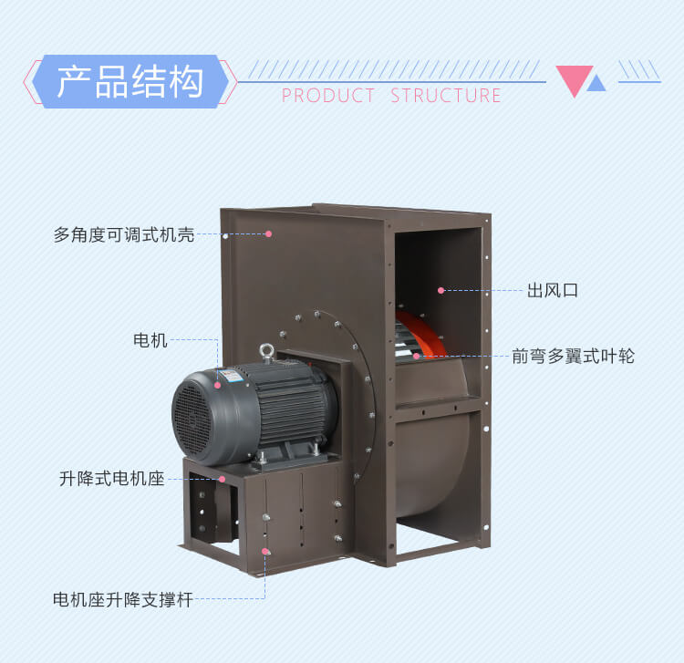 消防排煙離心風機的內部構造是什么？