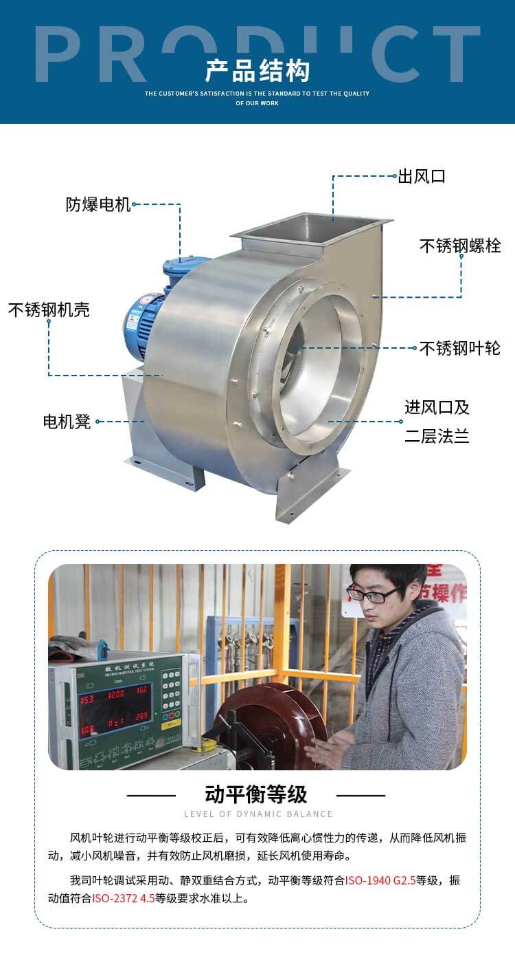 不銹鋼風(fēng)機(jī)需要裝消聲器嗎？作用有哪些？