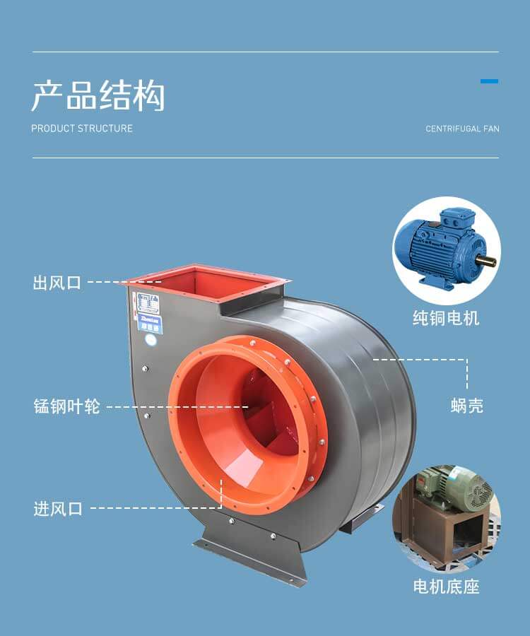  你知道離心式通風(fēng)機(jī)的維修方法嗎？看鄭通離心風(fēng)機(jī)廠家的解答