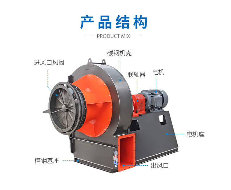 生物質(zhì)鍋爐引風(fēng)機(jī)的風(fēng)量和風(fēng)壓如何確定？