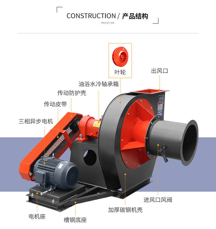 鍋爐運(yùn)行時(shí)風(fēng)機(jī)發(fā)生故障怎么解決？