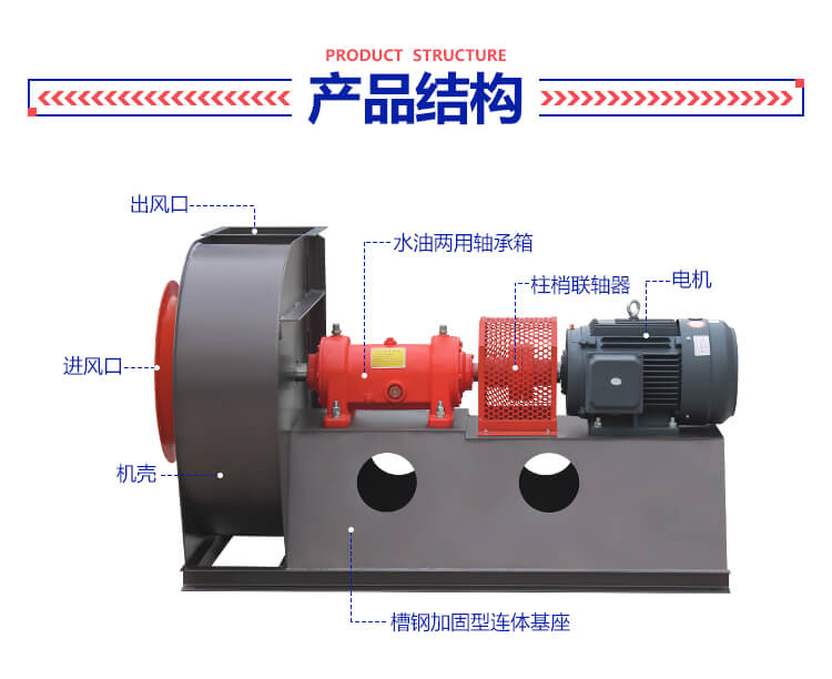 鍋爐引風(fēng)機(jī)電流過(guò)大是什么造成的？