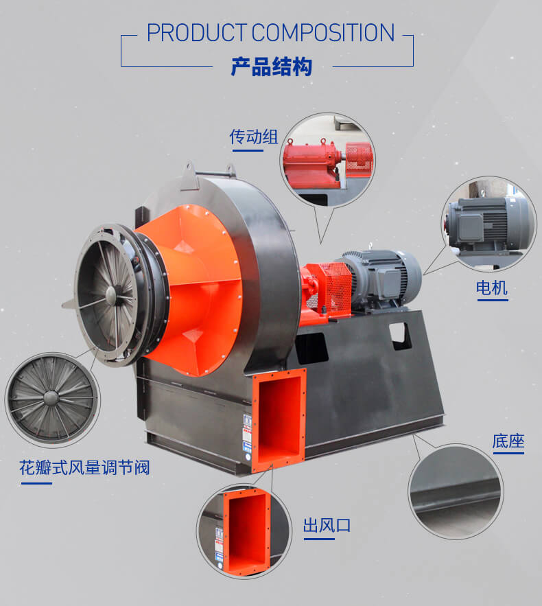 鍋爐離心風(fēng)機(jī)有哪些方法可以減振降噪？