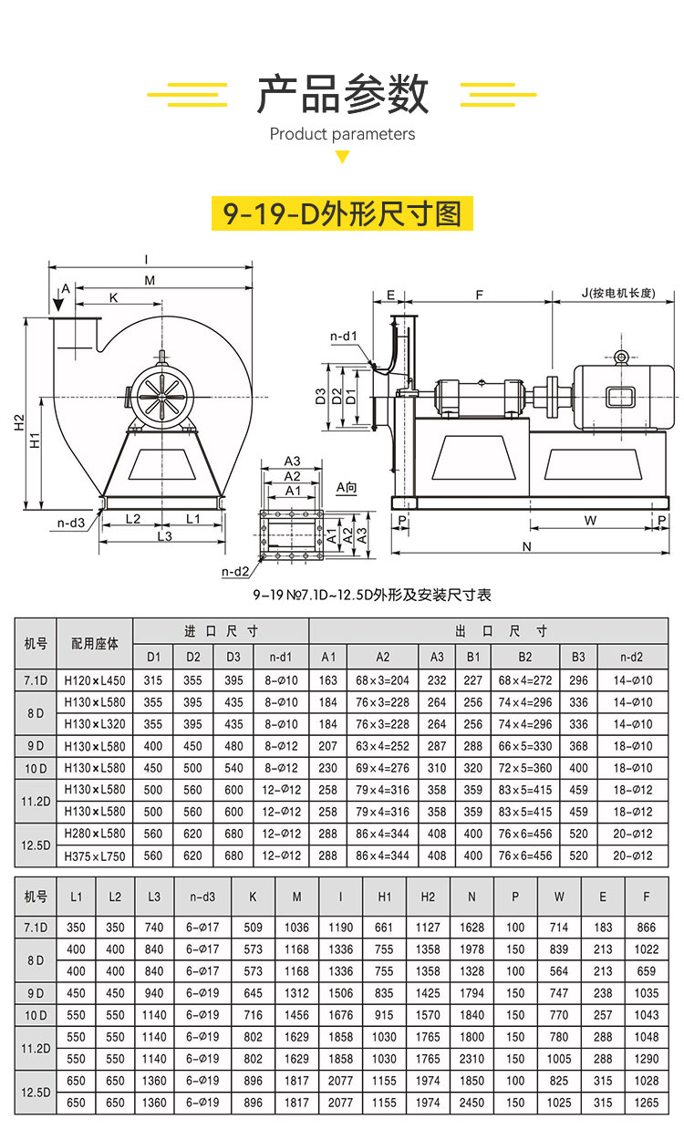 9-19高壓離心風機的產(chǎn)品參數(shù)有哪些？