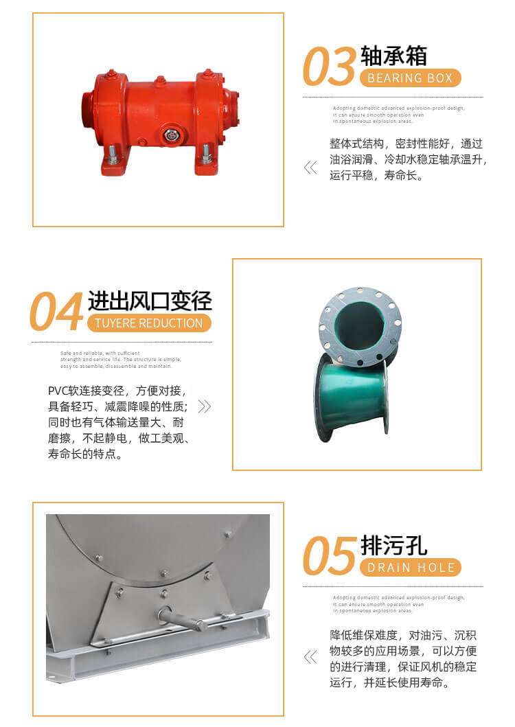 你知道不銹鋼離心風(fēng)機(jī)怎么保養(yǎng)嗎？鄭通離心風(fēng)機(jī)廠家為你解答