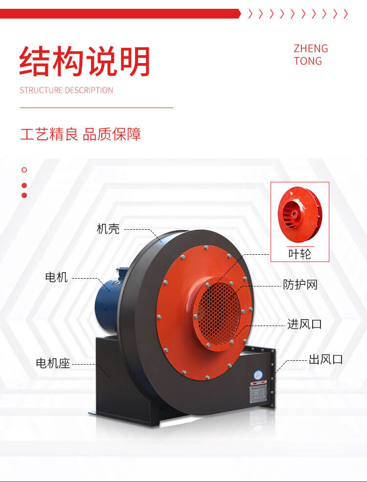 離心式風(fēng)機結(jié)構(gòu)是什么樣的？