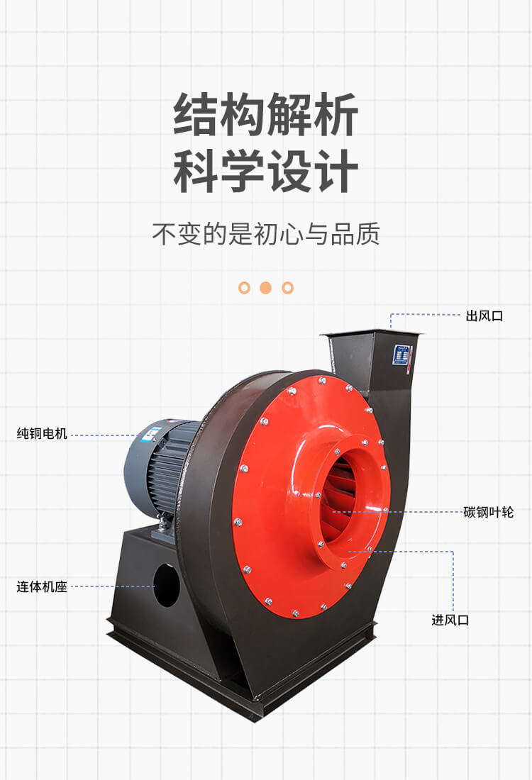 你知道離心通風(fēng)機(jī)的作用嗎？來看鄭通風(fēng)機(jī)廠家