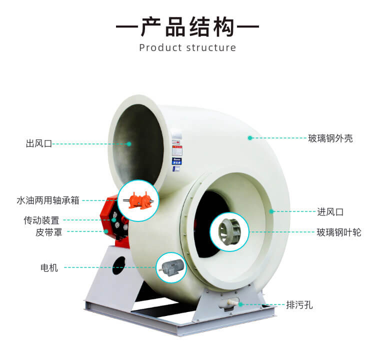 玻璃鋼防腐風(fēng)機和PP防腐風(fēng)機哪個耐腐蝕效果好？