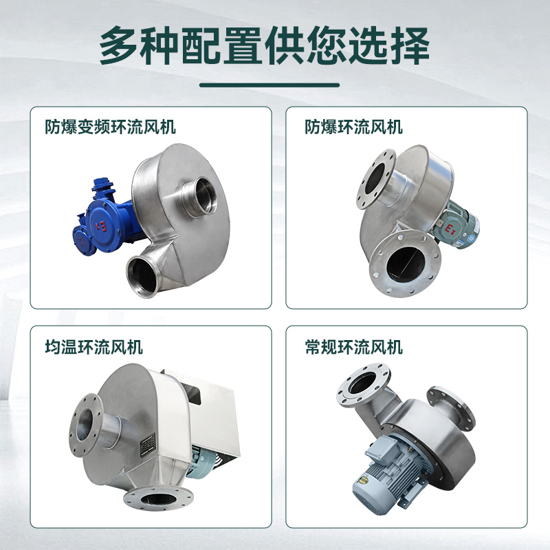 糧庫環(huán)流熏蒸風(fēng)機規(guī)格參數(shù)