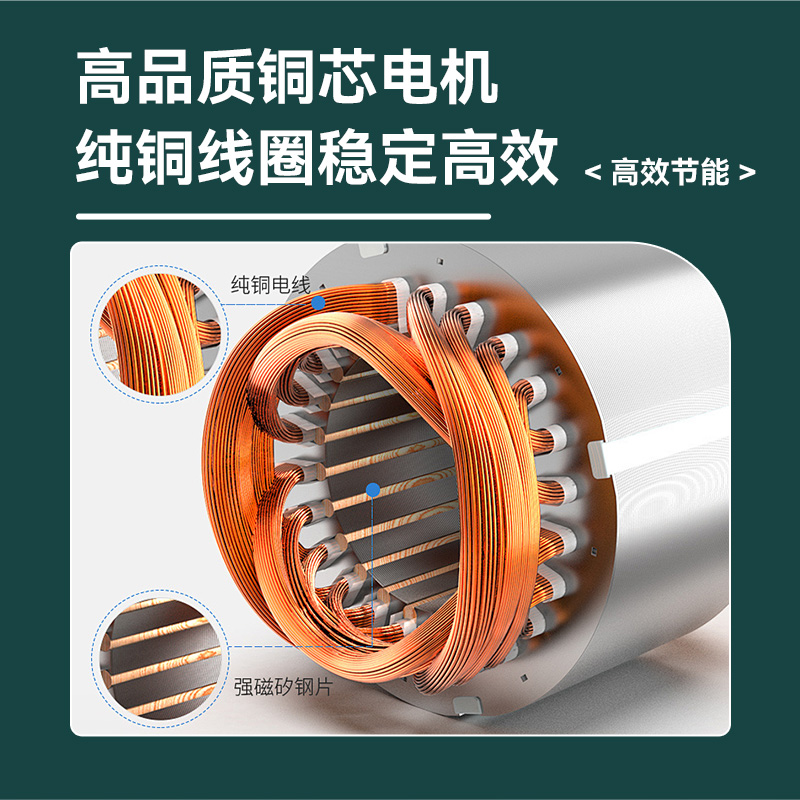 糧庫環(huán)流熏蒸風(fēng)機結(jié)構(gòu)說明