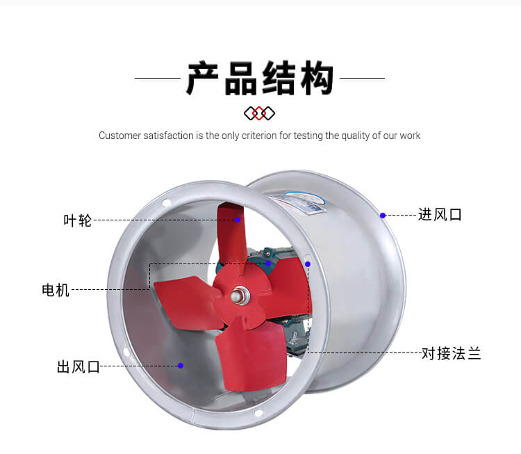 防腐軸流風(fēng)機(jī)有什么優(yōu)點(diǎn)？找鄭通風(fēng)機(jī)廠家