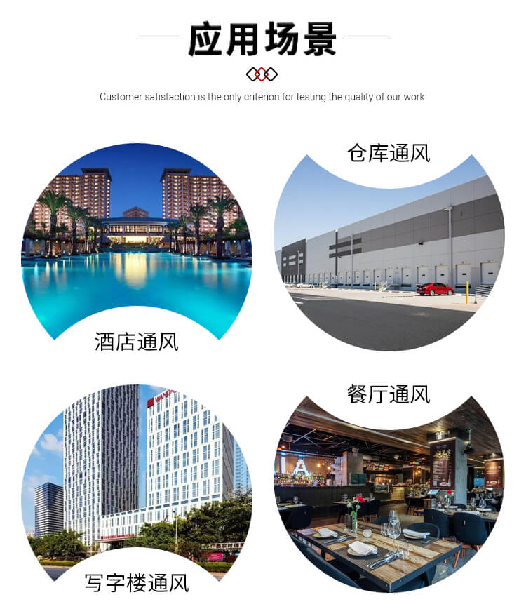變頻管道不銹鋼風(fēng)機(jī)的葉輪大小與效率有什么關(guān)系？